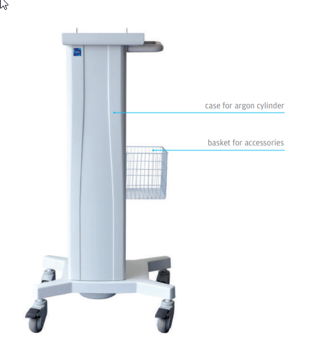 TinyLine trolley