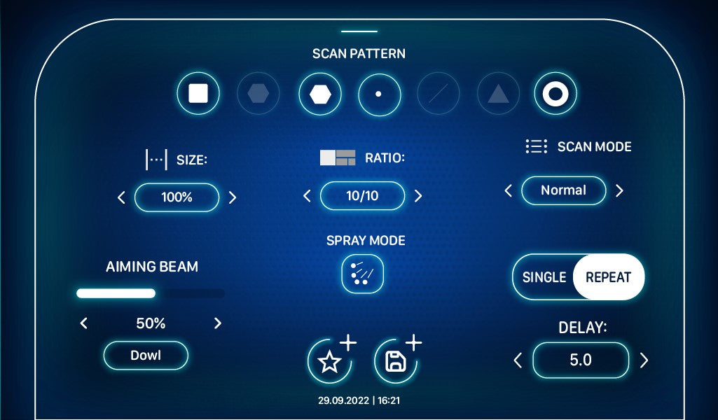 SmartXide PRO, Advanced CO2 Fractional Laser