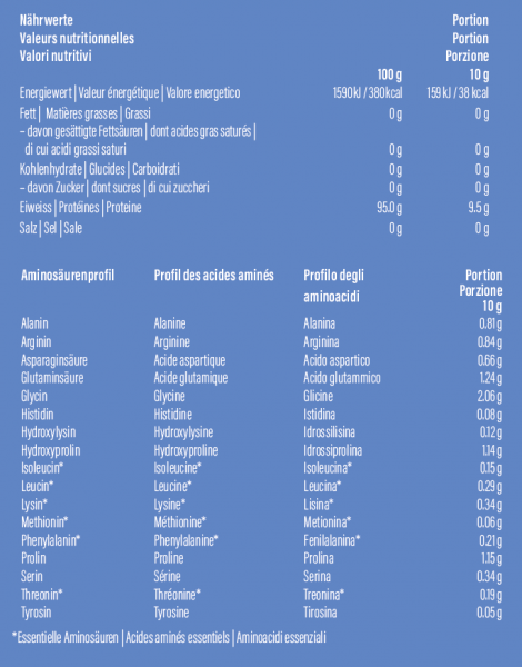 Collamin Natur’Active Collagen Sachets à 10g